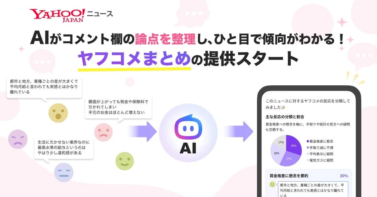 ヤフコメまとめのメインビジュアル
