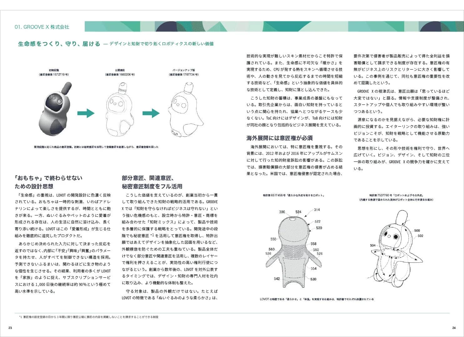 スタートアップは必見!デザインと知財で事業を爆速成長させる秘訣を徹底解説!