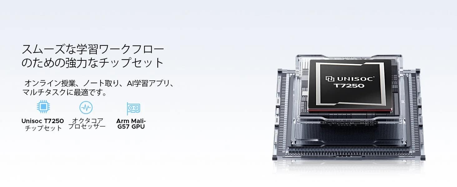 スムーズな学習ワークフローのための強力なチップセット