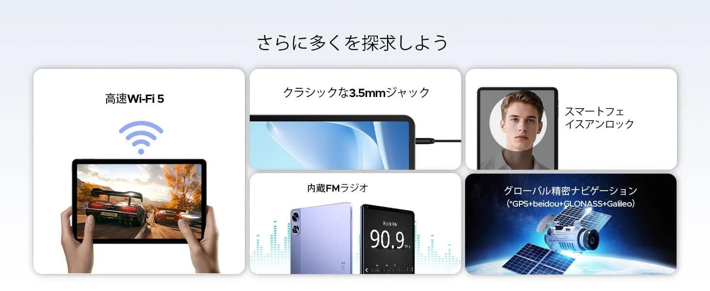 高速Wi-Fi 5 グローバル精密ナビゲーション