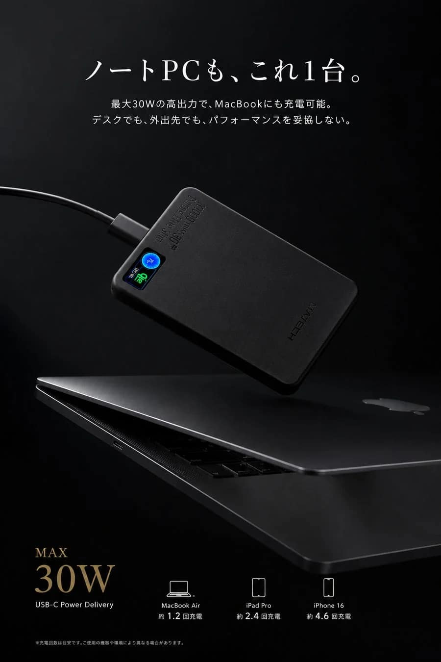 最大30W PD急速充電