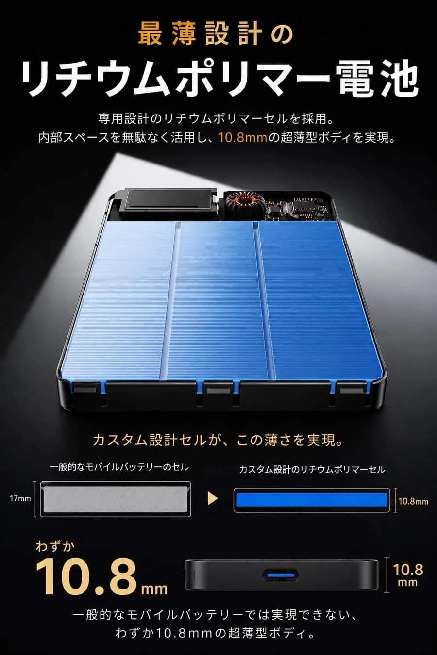 専用設計リチウムポリマー電池