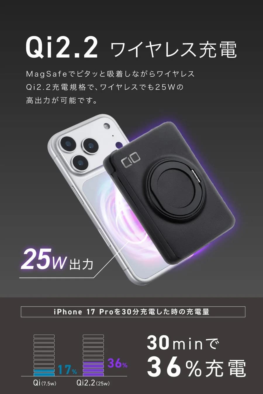 Qi2.2ワイヤレス充電速度