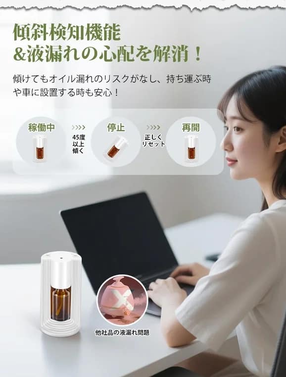 傾斜検知機能で液漏れ防止