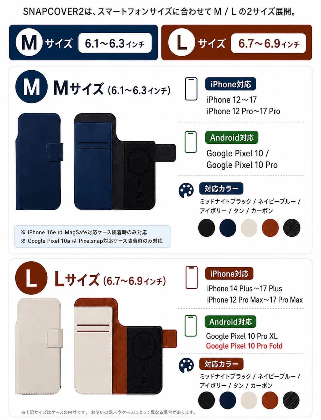 SNAPCOVER2は、スマートフォンサイズに合わせてM/Lの2サイズ展開。Mサイズ 6.1~6.3インチLサイズ 6.7~6.9インチ