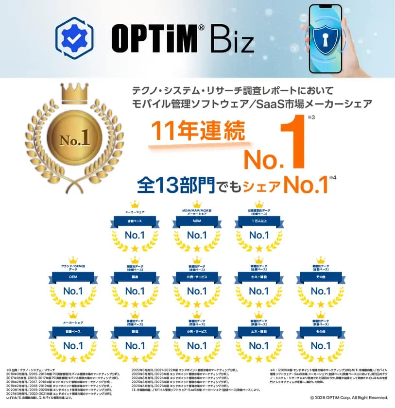 【2026年最新】MDMサービス選びで失敗したくない人必見!「OPTiM Biz」が11年連続シェアNo.1の理由を徹底解説