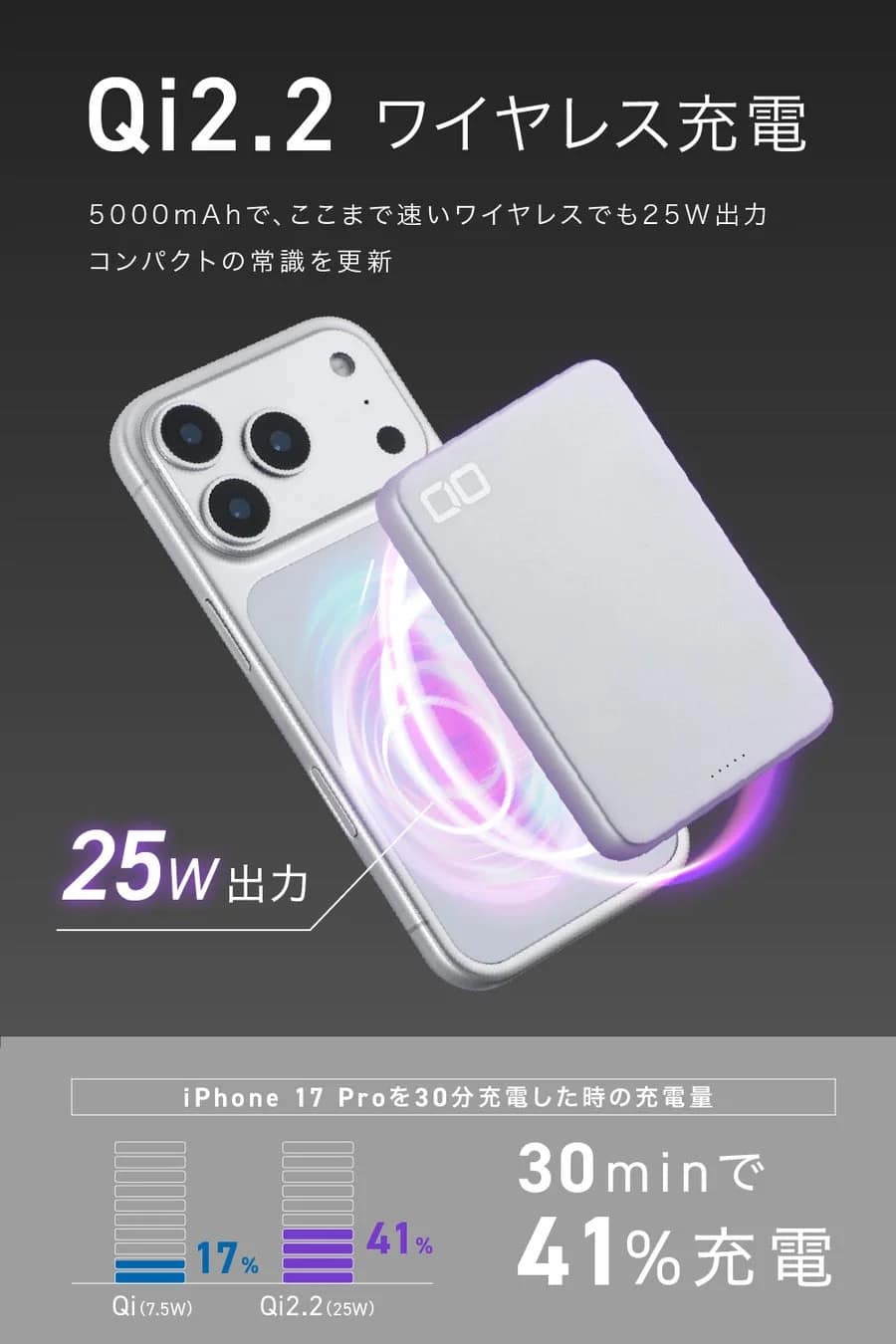 Qi2.2ワイヤレス充電