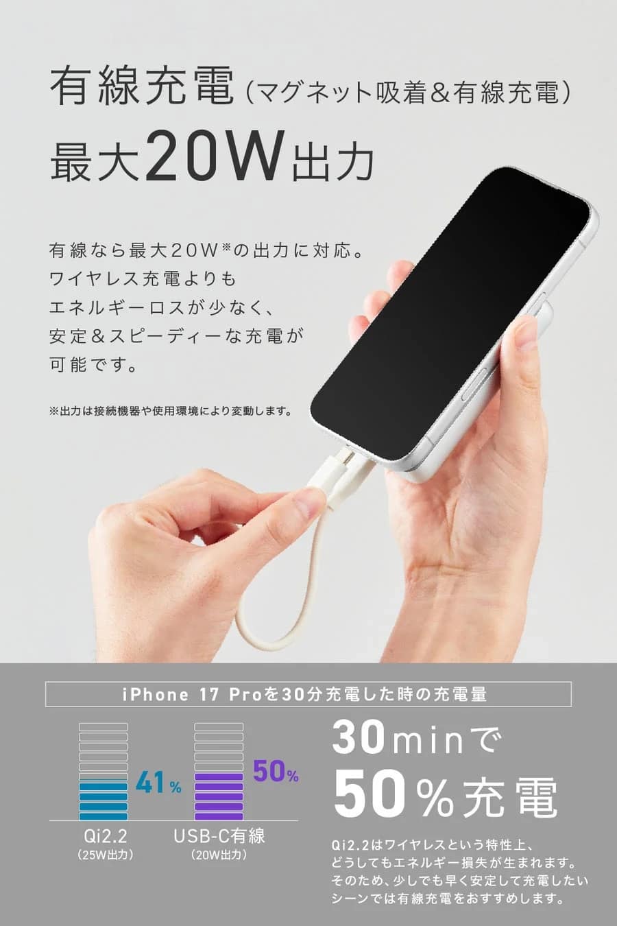 有線充電