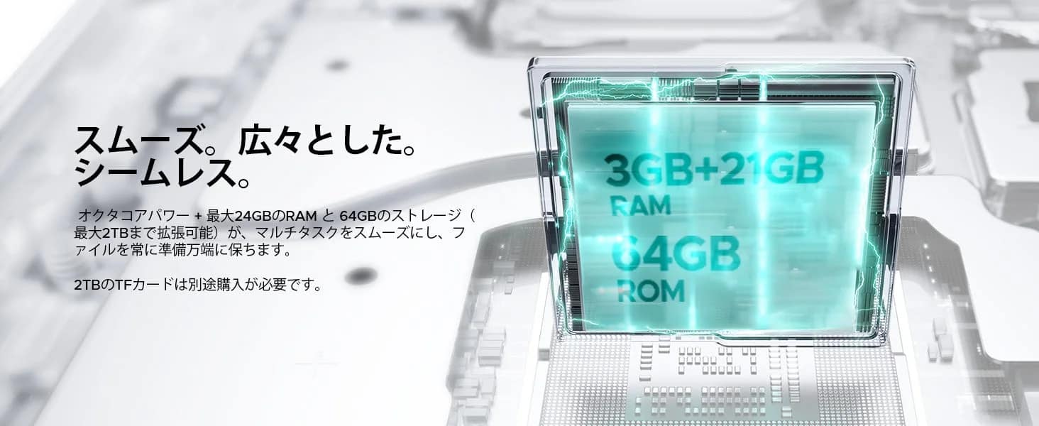24GB RAMと64GB ROM