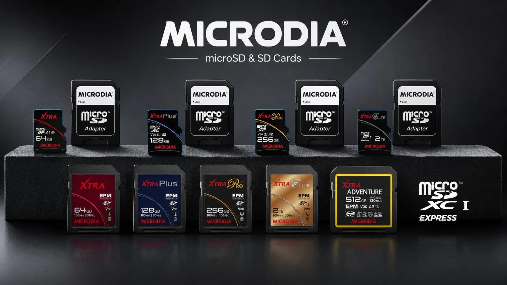 microSDカード