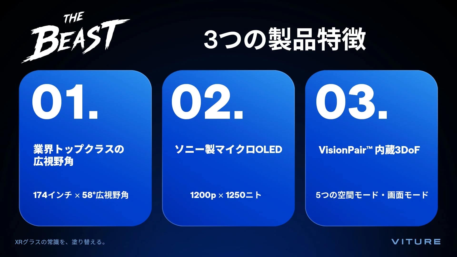 THE BEAST 3つの製品特徴