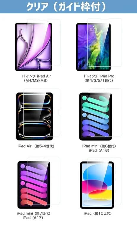 iPadのスクリーンプロテクターを紹介している画像