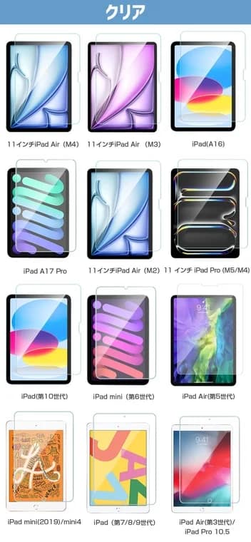様々なiPadモデルに対応するクリアタイプのスクリーンプロテクター