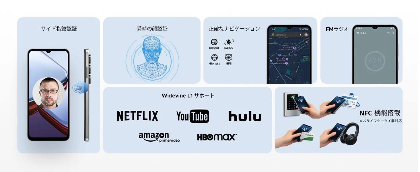 スマートフォンの生体認証、NFC、GPSなどの機能