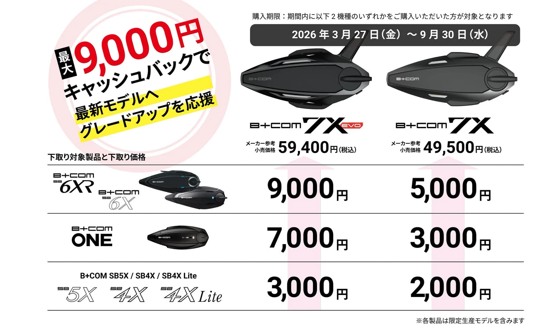 下取り金額