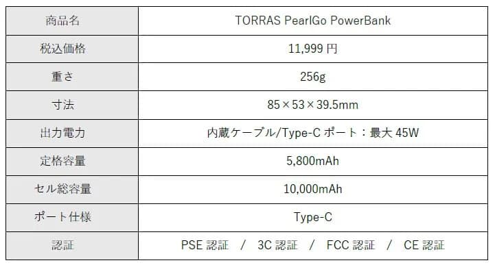 TORRAS PearlGo PowerBank製品仕様