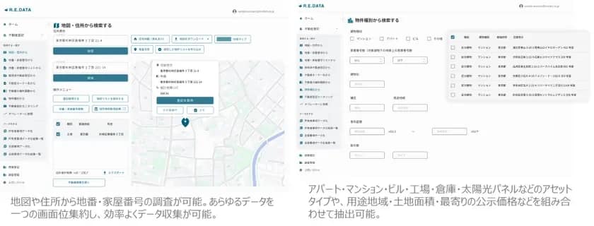 不動産ビッグデータプラットフォーム「R.E. DATA」の概要