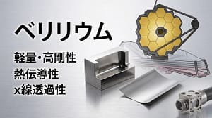 2026年最新版!ガジェットの進化を支える「ベリリウム」って何?初心者にもわかる高性能素材の秘密
