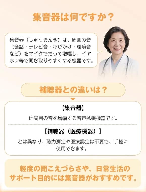 集音器と補聴器の違いを説明するイラスト