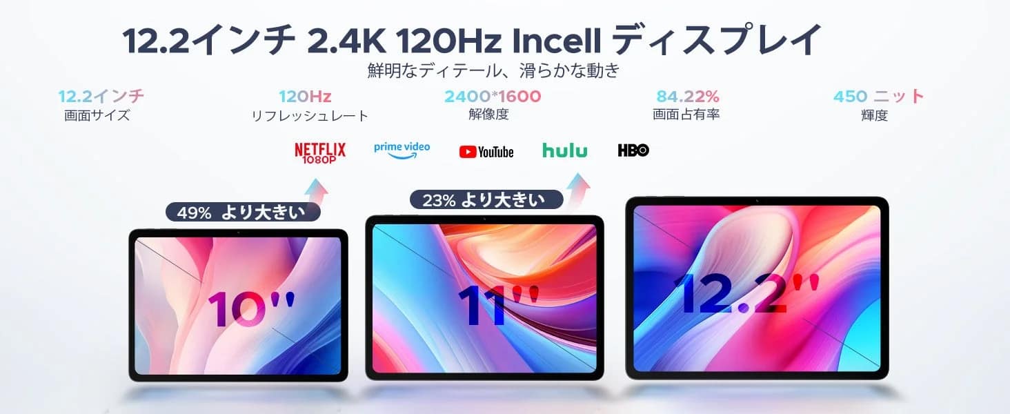 POCKAM P12 PLUS タブレット