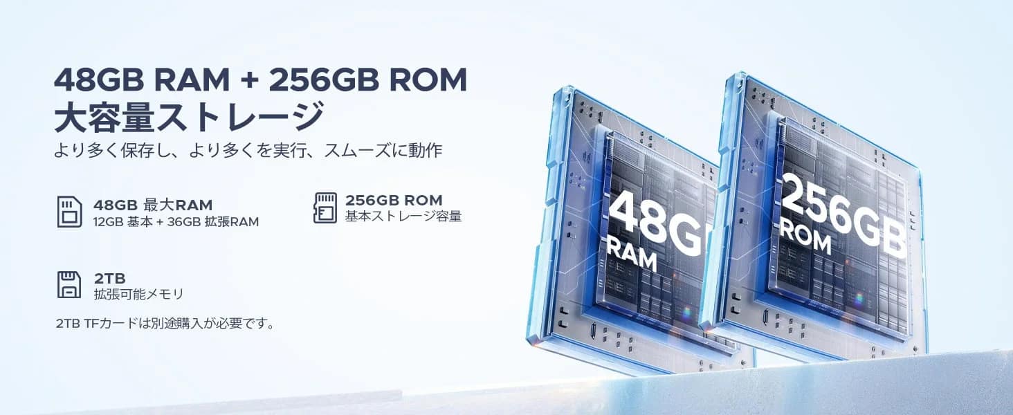 48GB RAMと256GB ROM