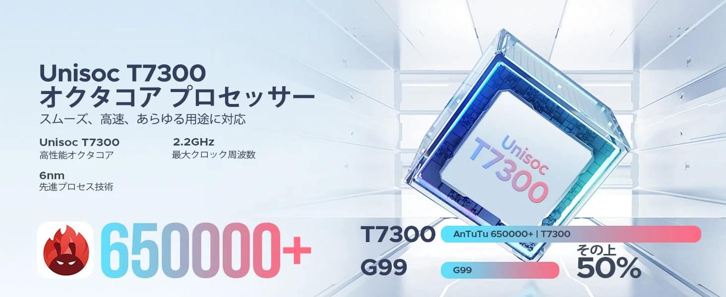 Unisoc T7300プロセッサー