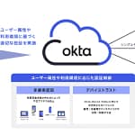 ログインの面倒を解決！大手スーパー「オーケー」が導入した「Okta Workforce Identity」とは？【2026年最新情報】