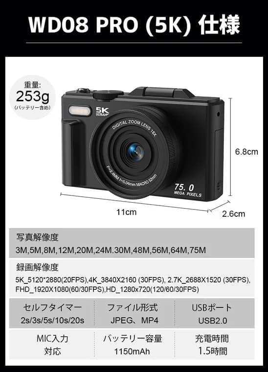 WD08のスペック表