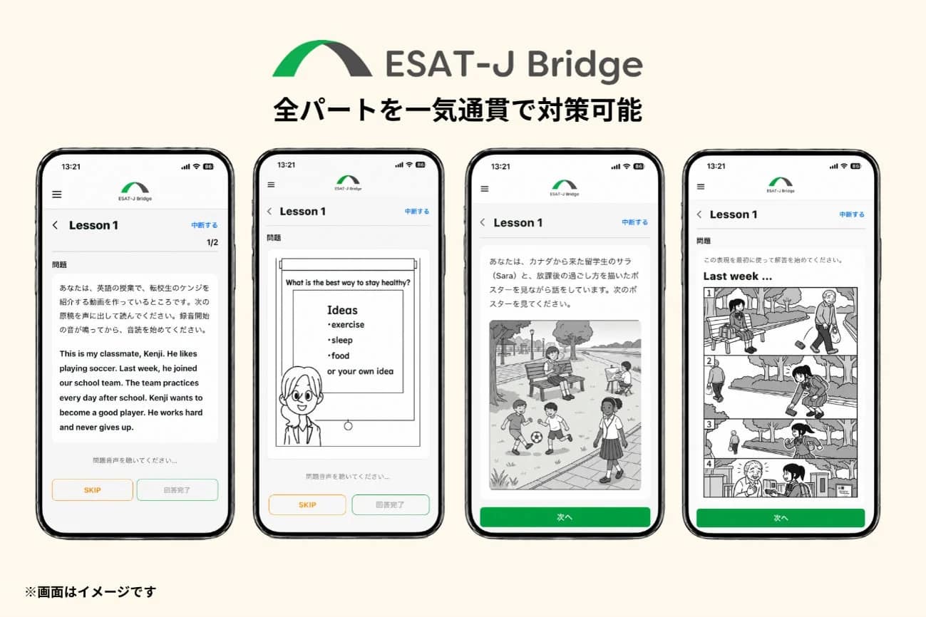 ESAT-J Bridgeの全パート対策画面