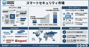 2026年版！スマートセキュリティで安心生活を手に入れよう【初心者向けガイド】