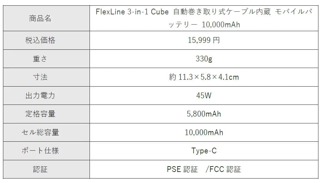 製品仕様