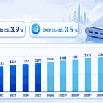 2026年版！モバイルバッテリー選びで失敗しないコツは「三元系リチウムイオン円筒形セル」にあり！