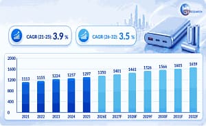 2026年版！モバイルバッテリー選びで失敗しないコツは「三元系リチウムイオン円筒形セル」にあり！
