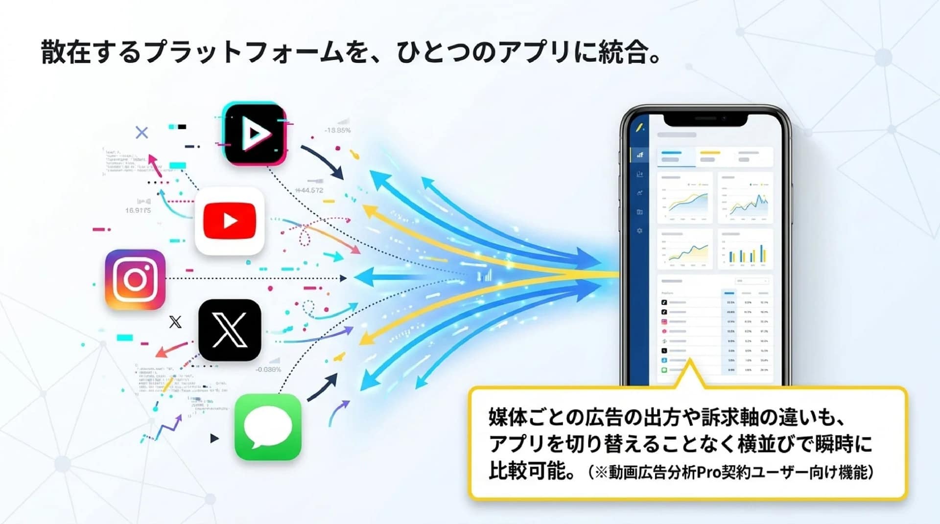 プラットフォーム統合