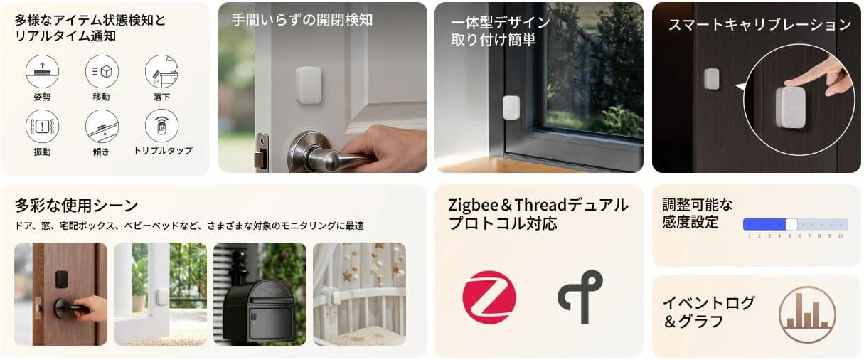 Aqara マルチ状態検知センサー P100 機能