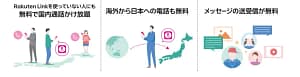 2026年版「Rakuten Link」が進化して超便利に！楽天モバイルユーザーは必見の“スーパーアプリ”を徹底解説！