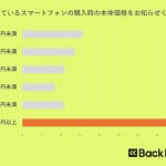 2026年版スマホ選びの落とし穴！高機能スマホ、本当に使いこなせてる？賢い選択は「リファービッシュ品」です！