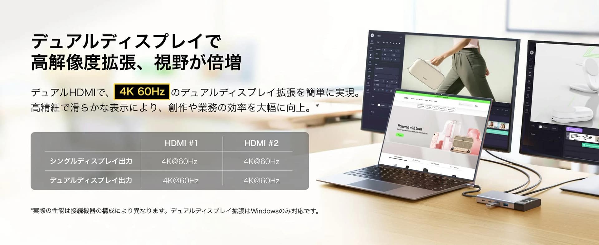 デュアルディスプレイで高解像度拡張