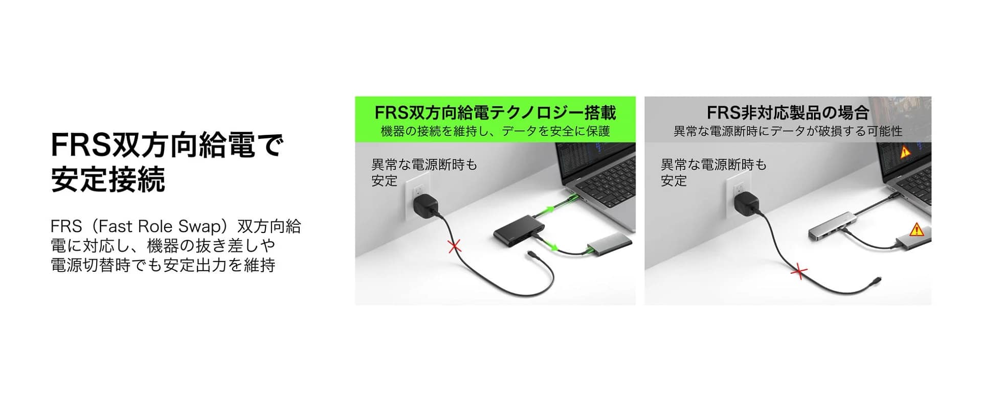 FRS双方向給電で安定接続