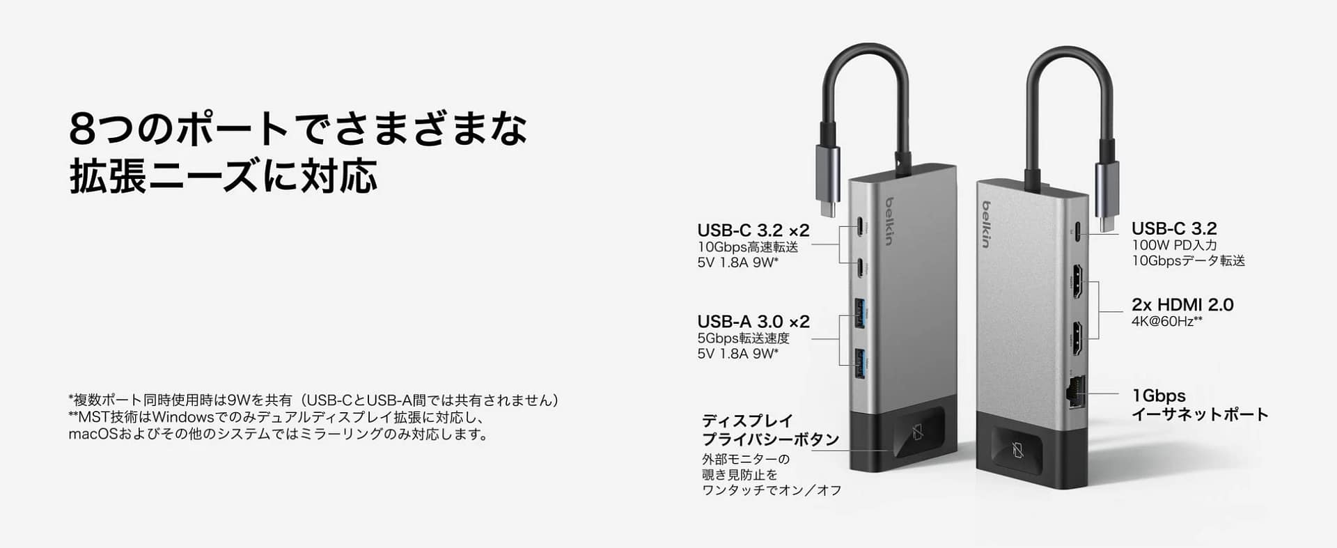 8つのポートでさまざまな拡張ニーズに対応