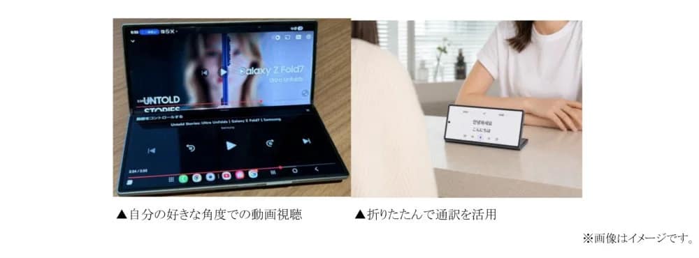 折りたたみスマートフォン「Galaxy Z Fold」の多様な使い方を紹介する画像です。左側では好みの角度で動画を視聴し、右側では折りたたんだ状態で通訳機能を利用している様子が描かれています。