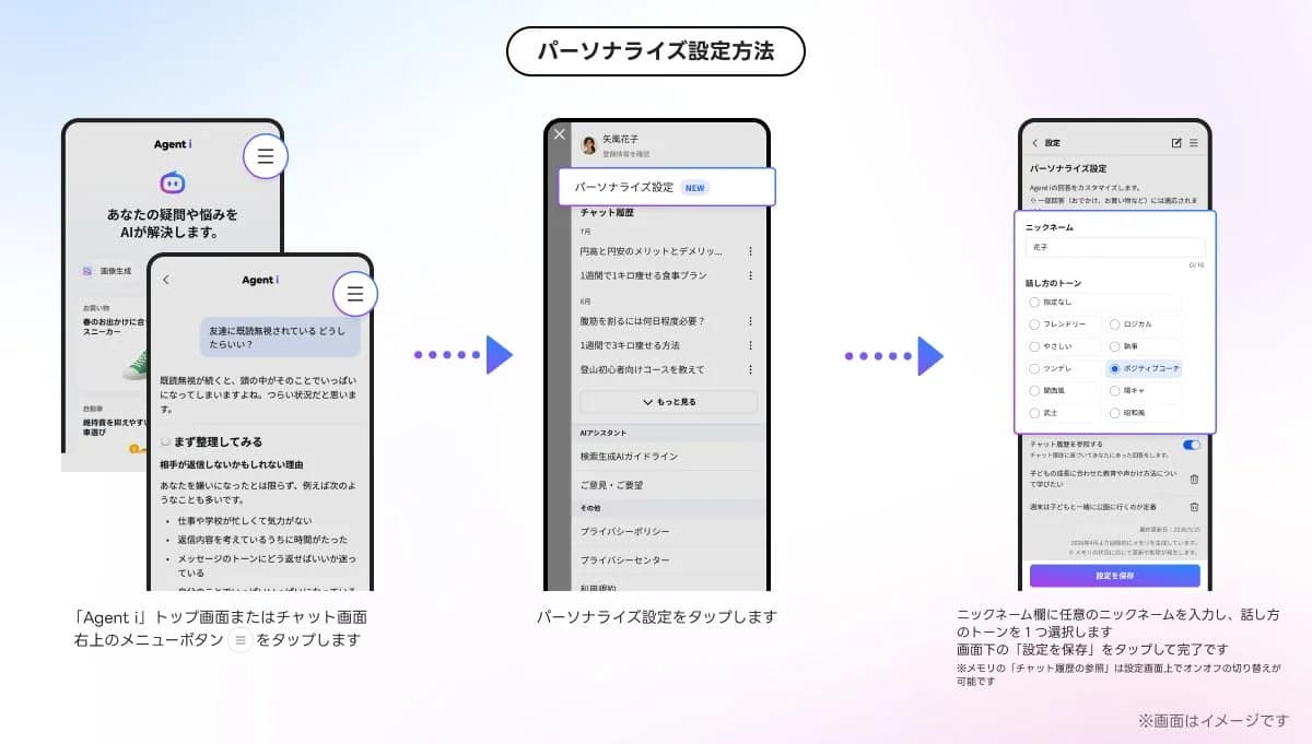 パーソナライズ設定方法