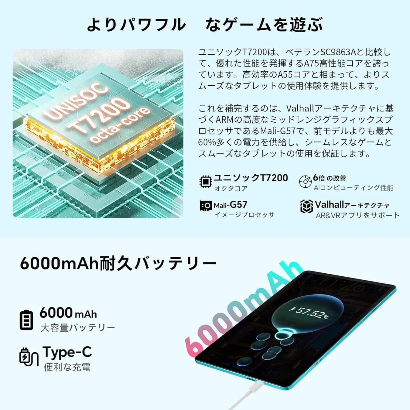 12GB RAM+128GB ROM+1TB 拡張 + Unisoc T7200 8 コア CPU