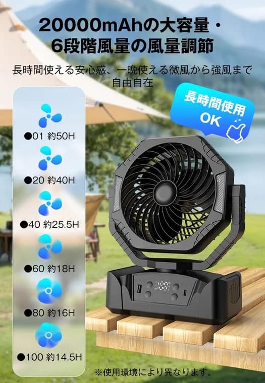 長時間稼働