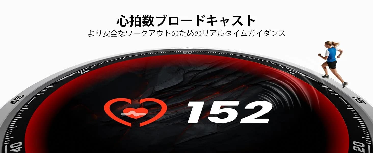 心拍数モニタリング
