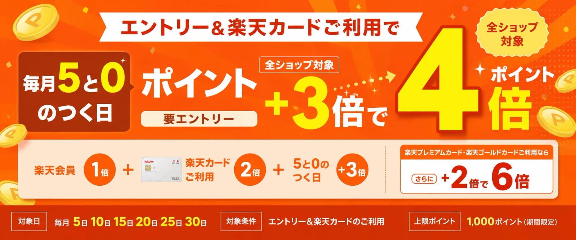 楽天 5と0のつく日キャンペーン