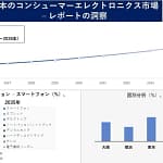 【2026年最新】日本のコンシューマーエレクトロニクス市場を徹底解説！初心者でもわかるトレンドと選び方