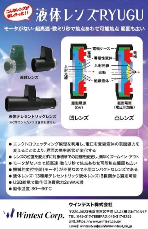 液体レンズRYUGUの仕組み
