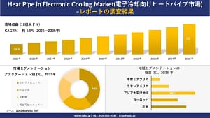 2026年、スマホやPCの「熱問題」は過去のものに？最新の冷却技術がガジェットを変える！