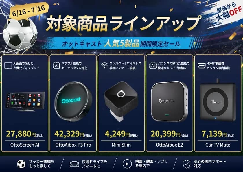 キャンペーン対象製品ラインナップと割引情報